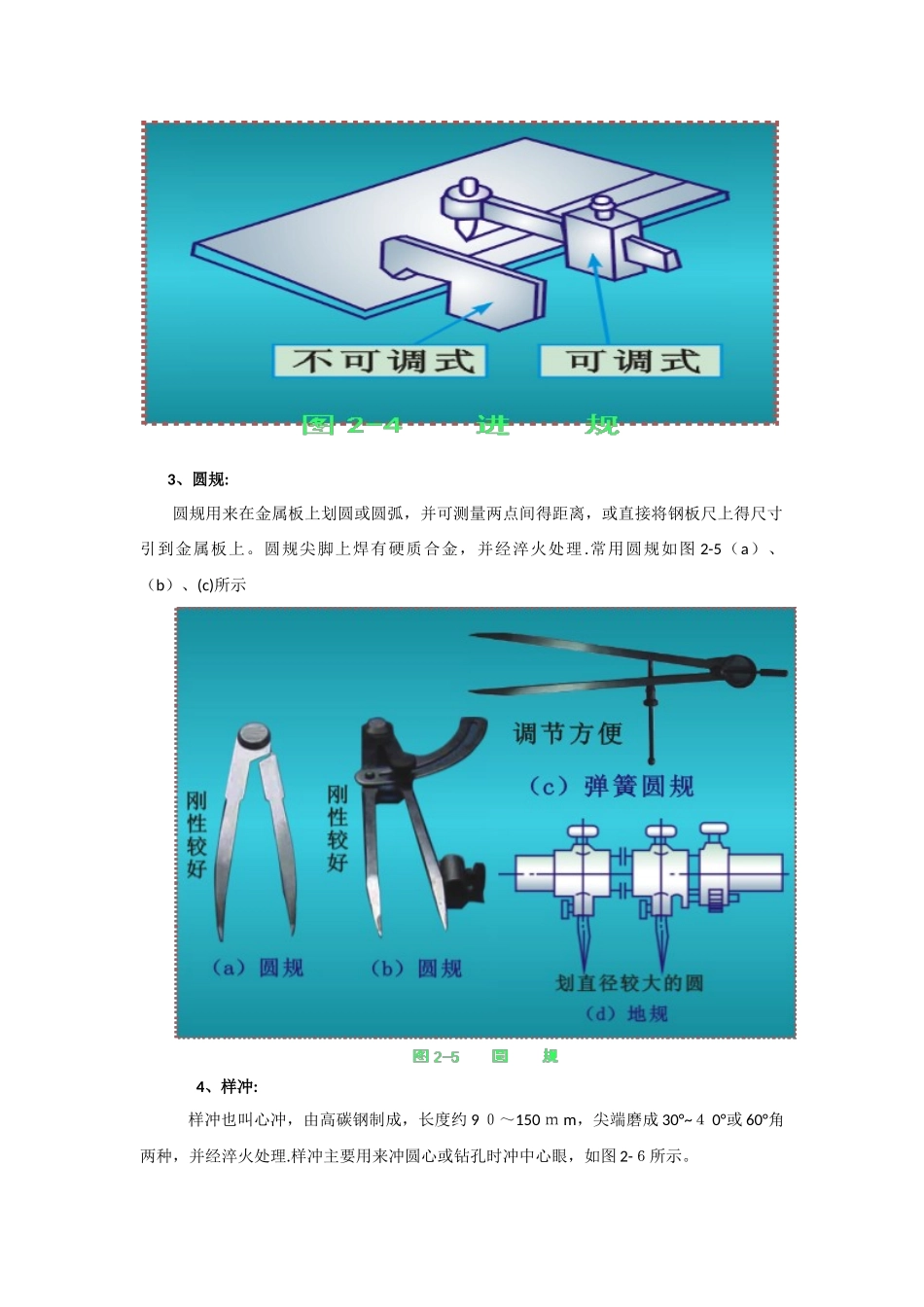 钣金工具大全及使用方法_第3页