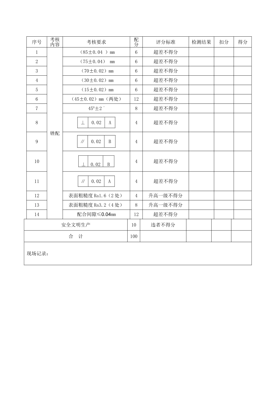 钳工中级实操考核工件及评分表_第2页