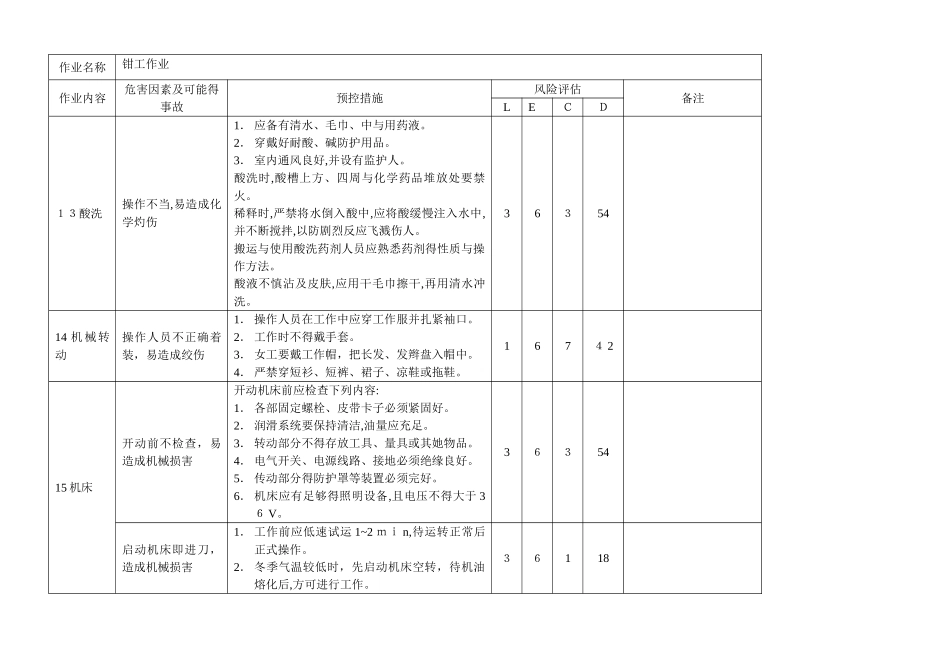 钳工作业危险源评价_第3页