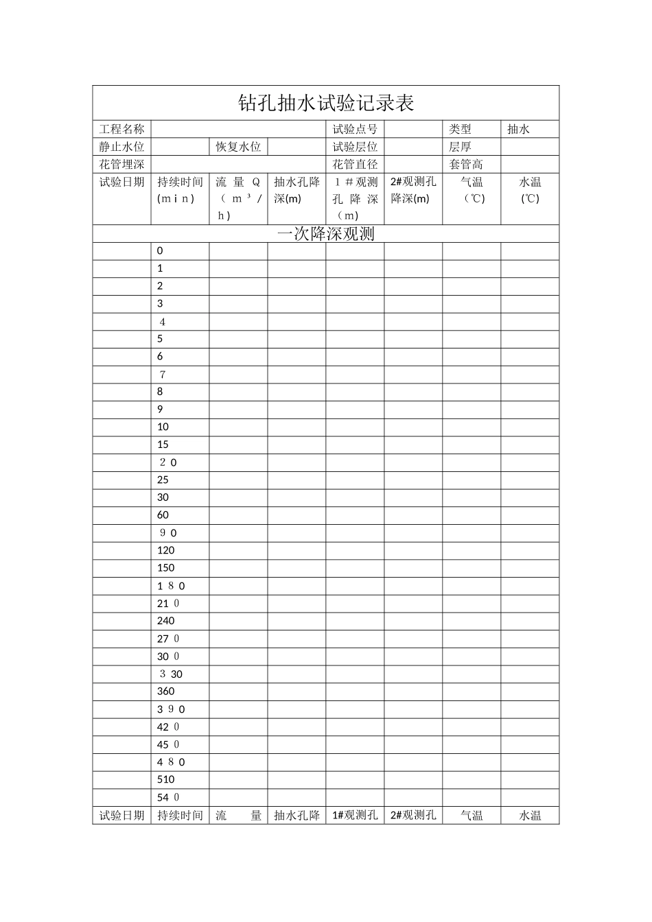钻孔抽水试验记录表1_第1页
