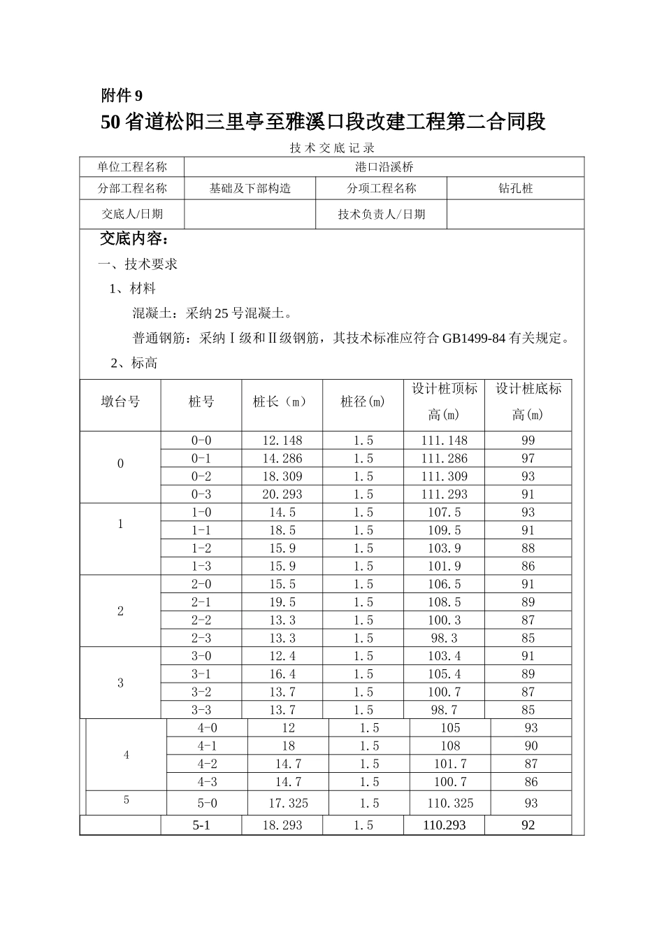 钻孔桩基础及下部构造技术交底_第1页
