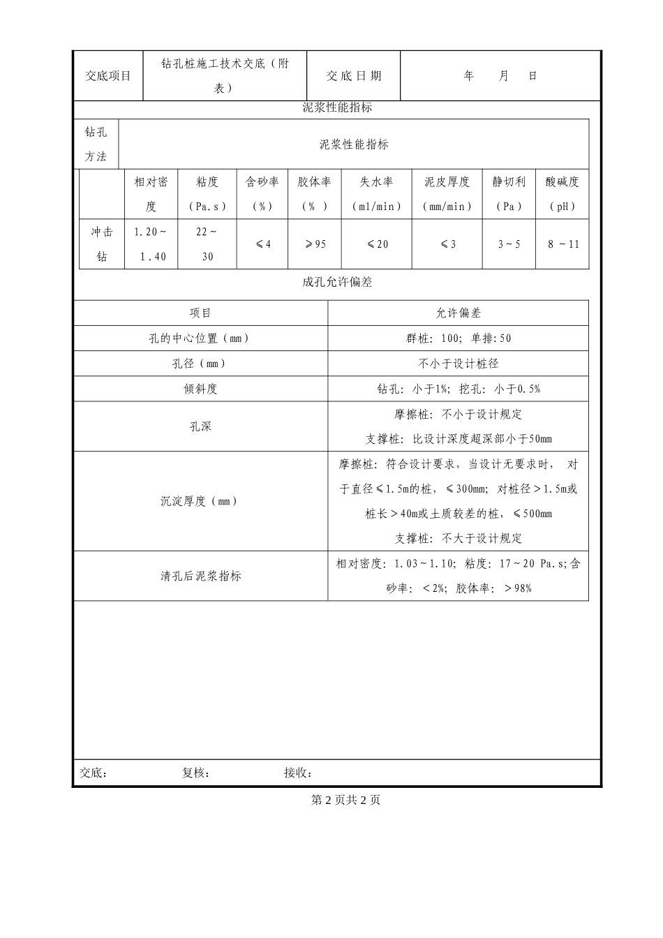 钻孔桩成孔的技术交底_第2页