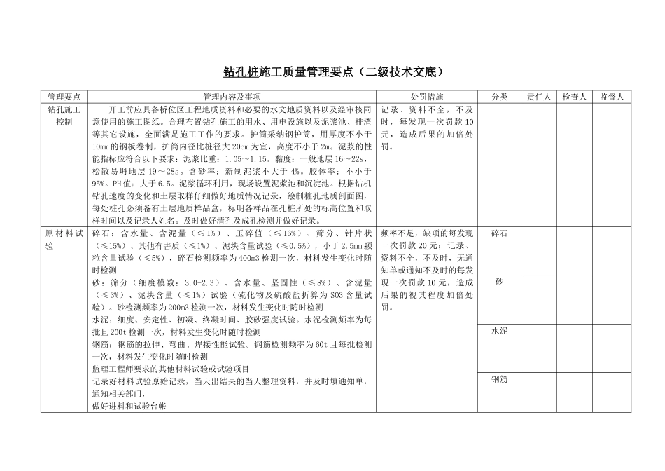 钻孔桩施工（二级技术交底）_第2页