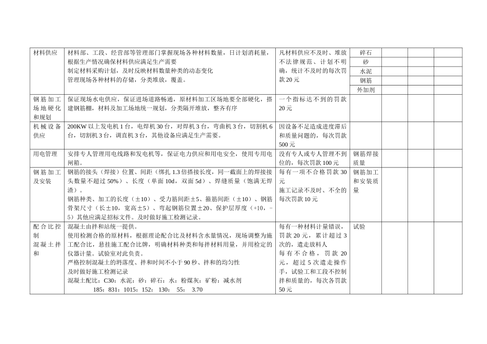 钻孔桩施工（二级技术交底）_第3页