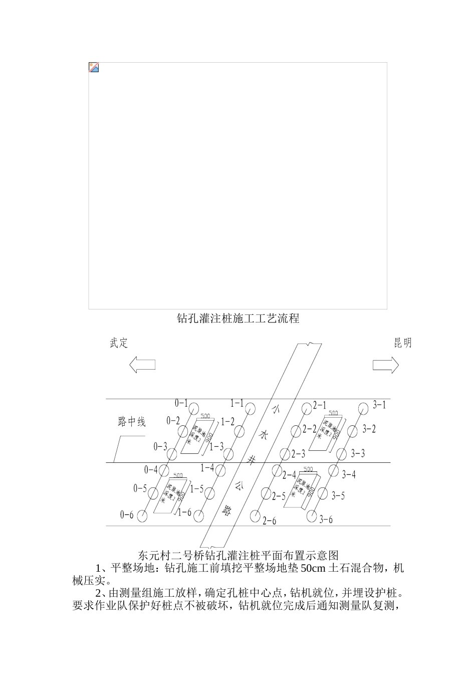 钻孔灌注桩技术交底_第3页