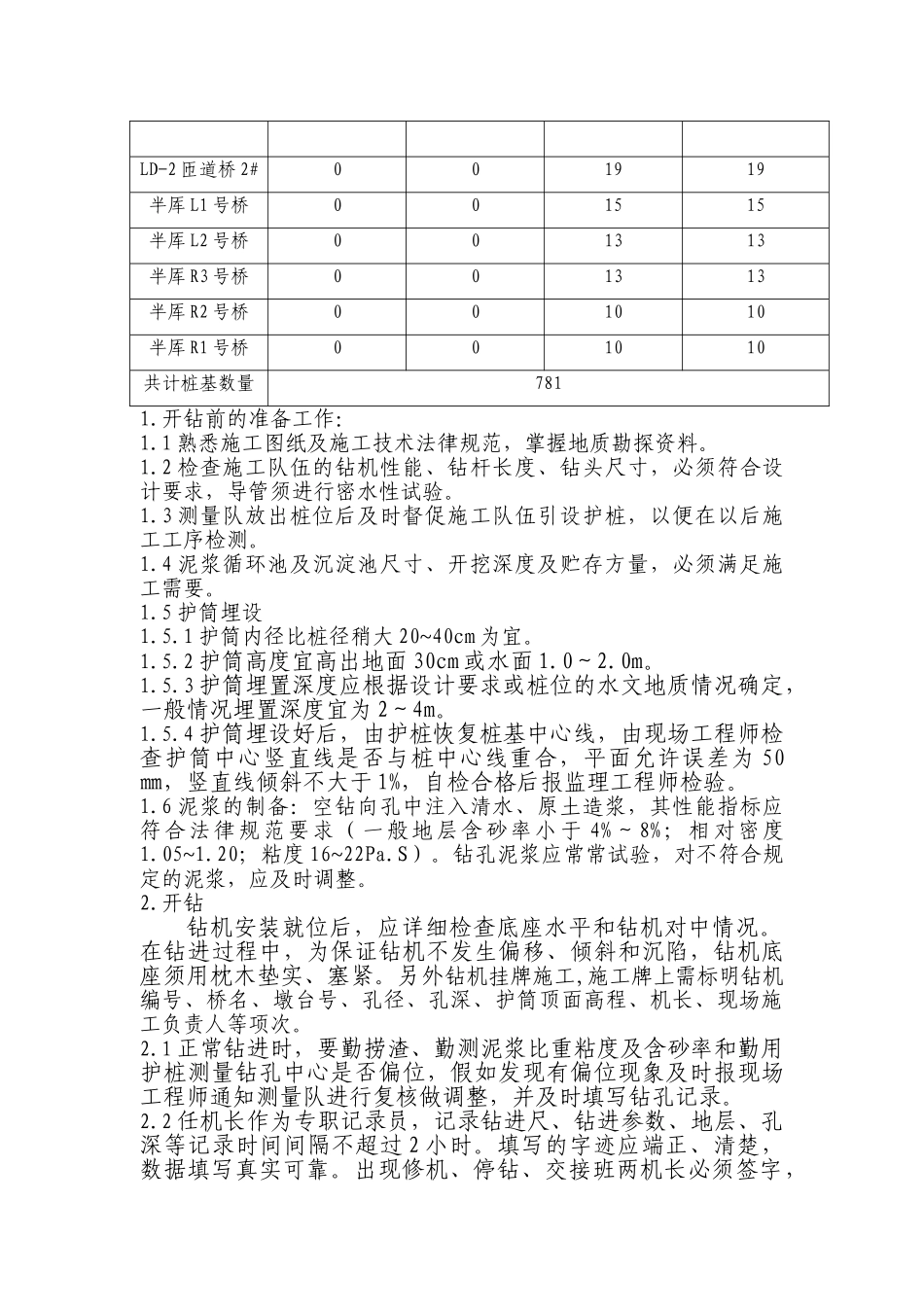 钻孔灌注桩技术交底材料_第2页