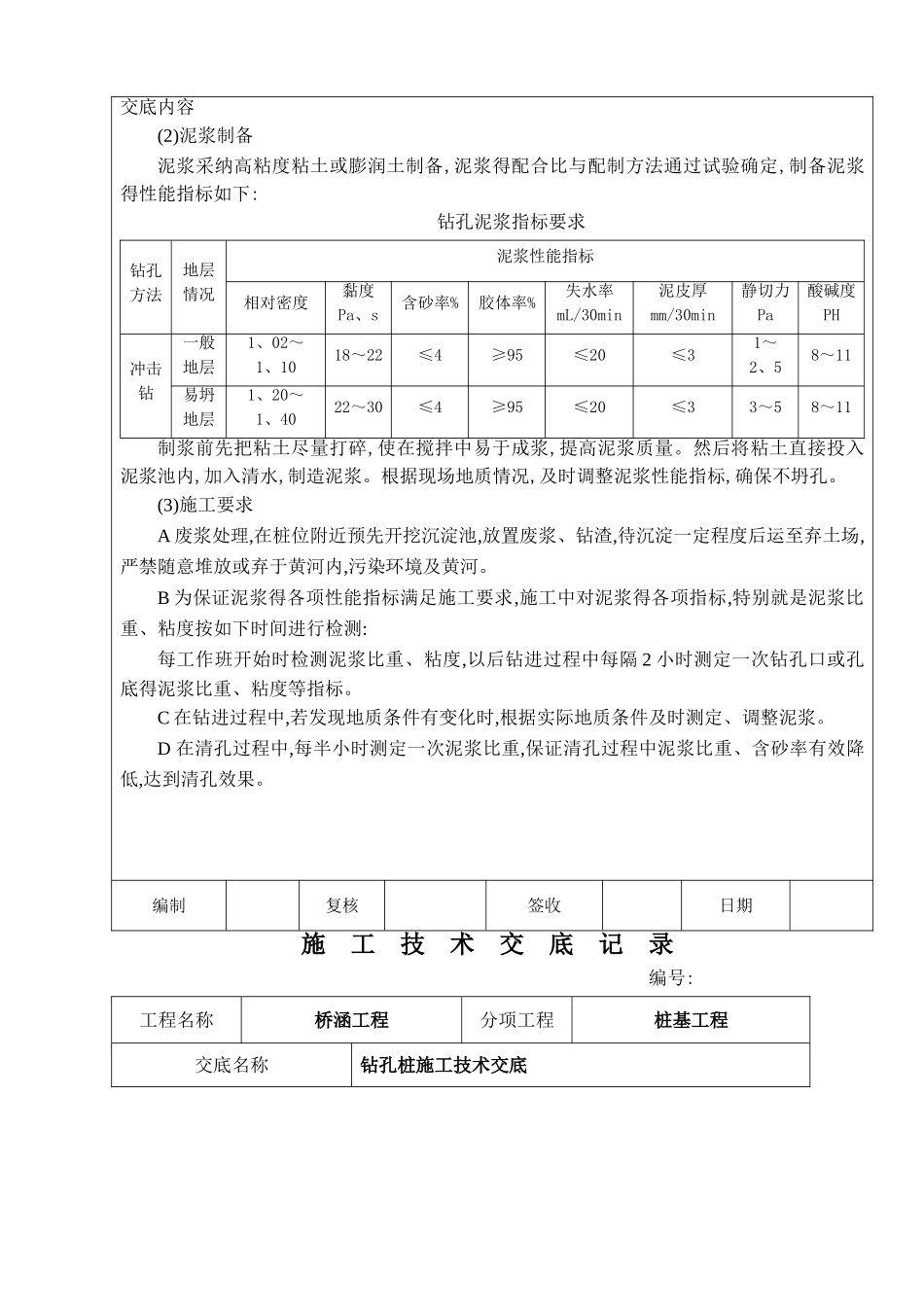 钻孔灌注桩施工技术交底(冲击钻)_第3页