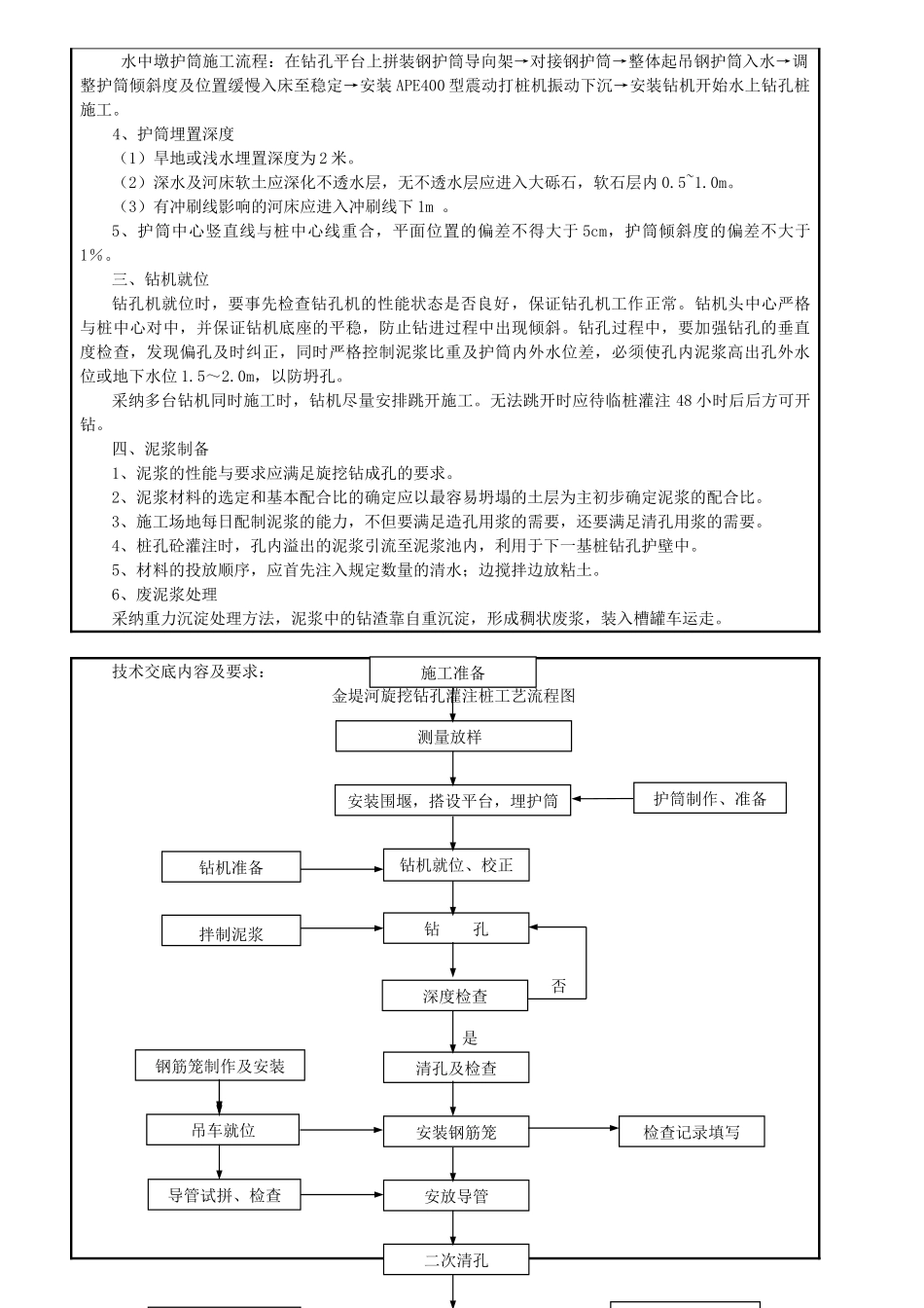 钻孔灌注桩施工技术交底书ccc_第2页