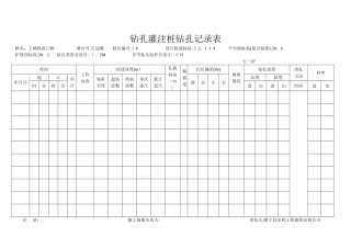 钻孔灌注桩钻孔记录表
