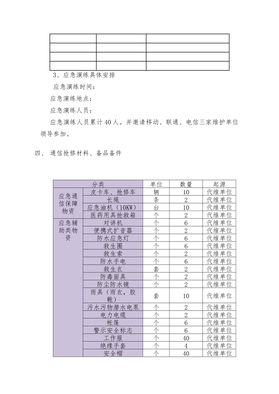 铁塔公司通信基站汛期高温联合应急演练实施专项方案_第3页