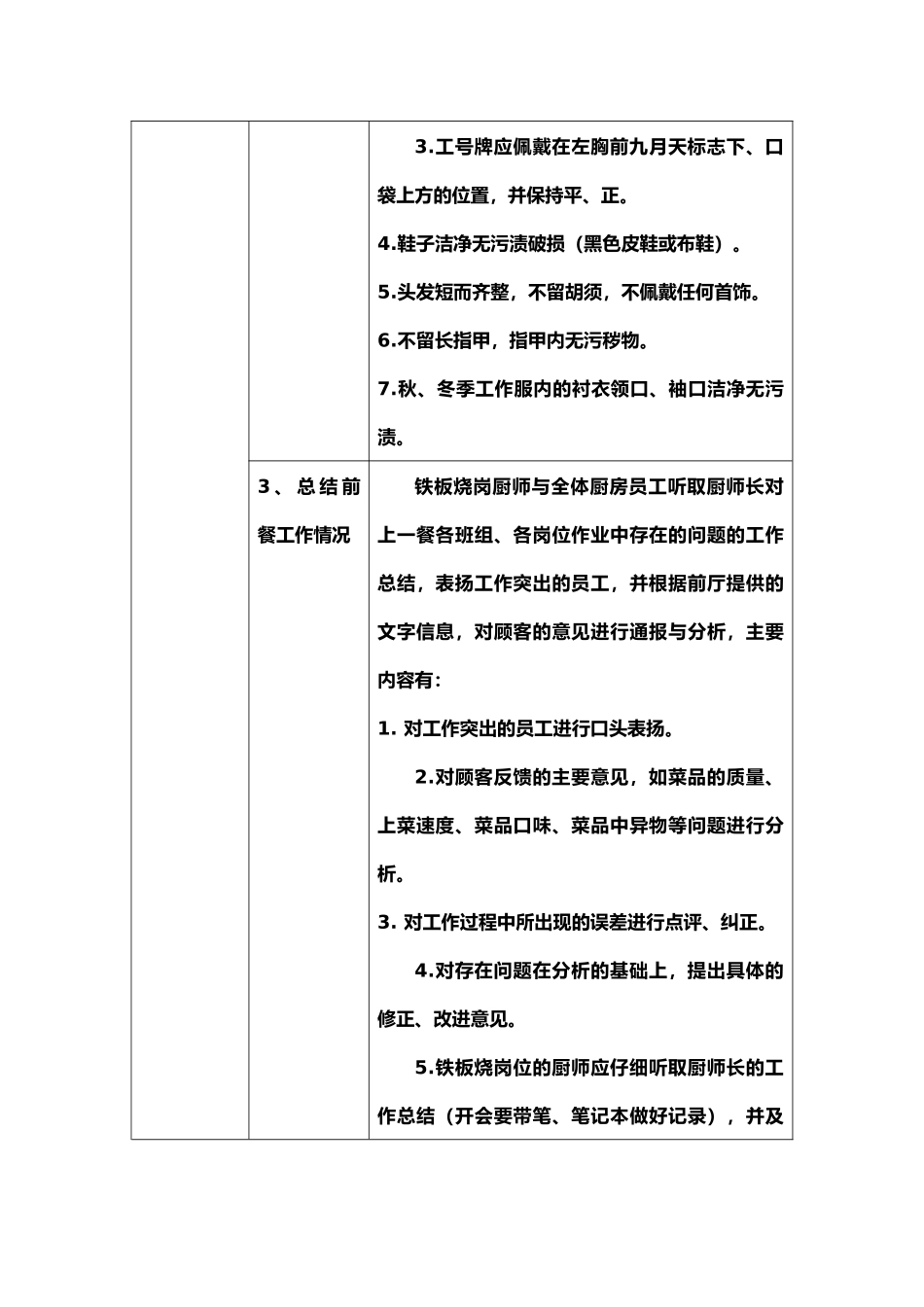 铁板烧工作标准与流程_第2页