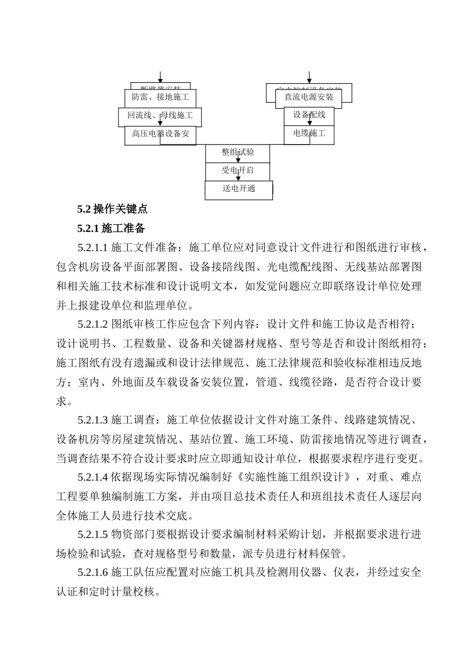 铁路GSMR数字移动通信综合项目施工新工法_第3页