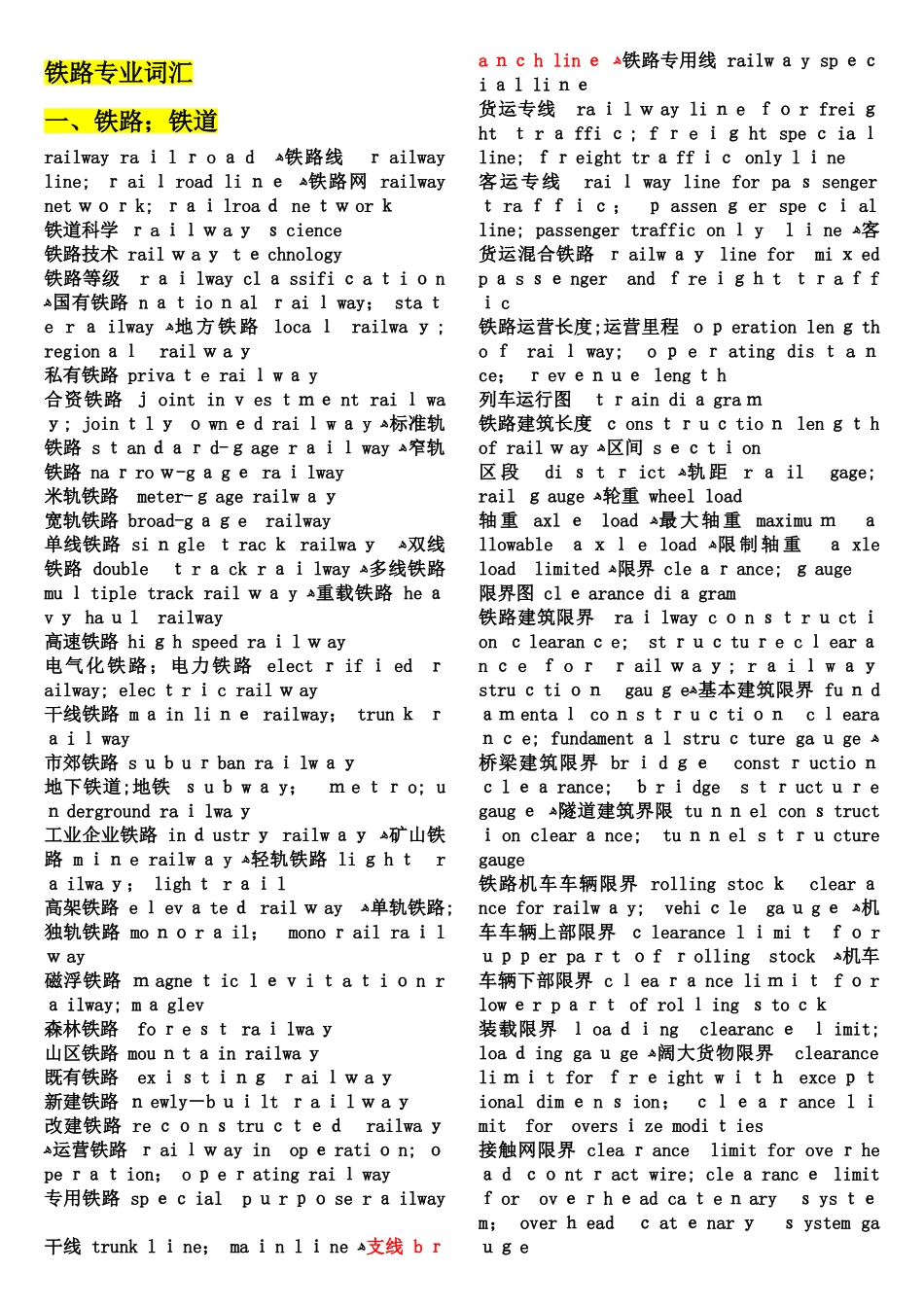 铁路专业英文词汇_第1页