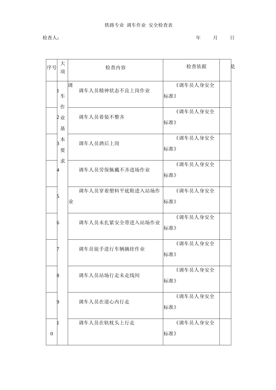 铁路专业-调车作业-安全检查表_第1页
