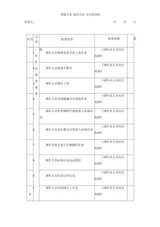 铁路专业-调车作业-安全检查表