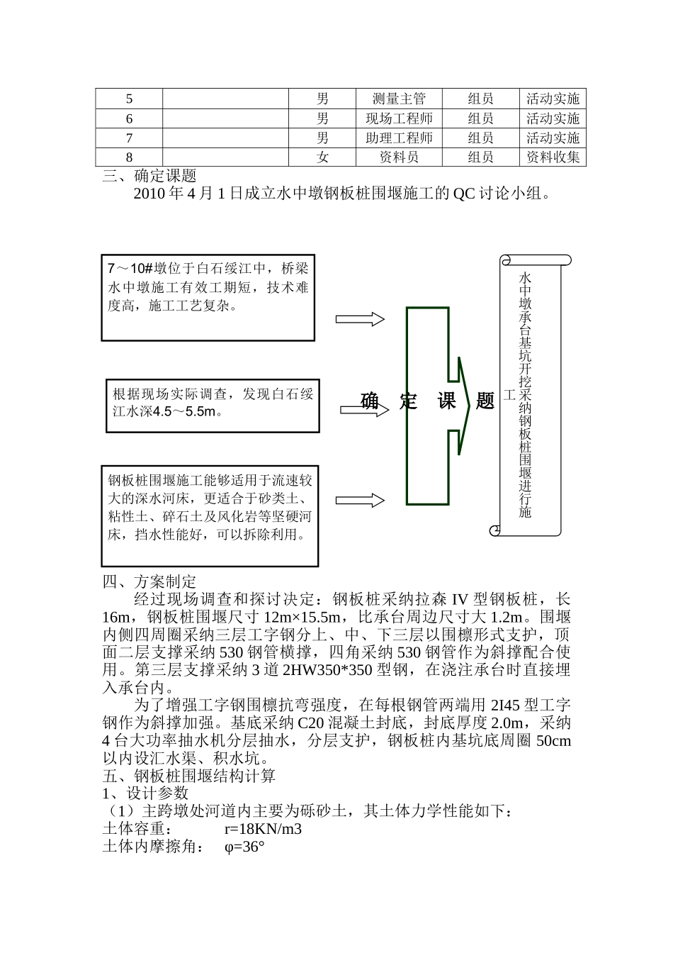 铁路客专特大桥水中钢板桩围堰施工技术_第3页