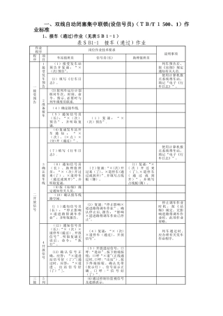 铁路接发列车作业标准