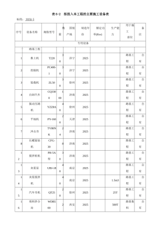 铁路施工机械与试验设备表