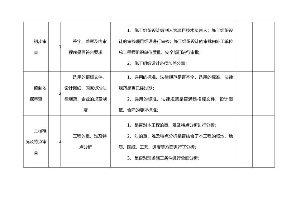 铁路施工组织设计内容审查要点_第2页