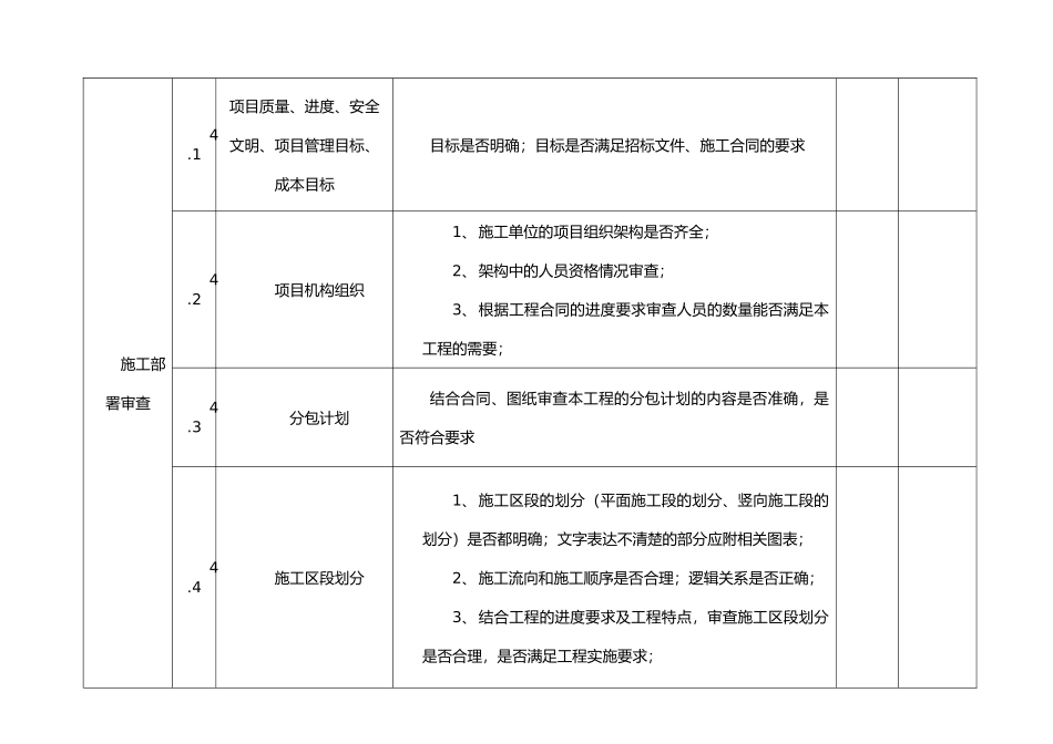 铁路施工组织设计内容审查要点_第3页