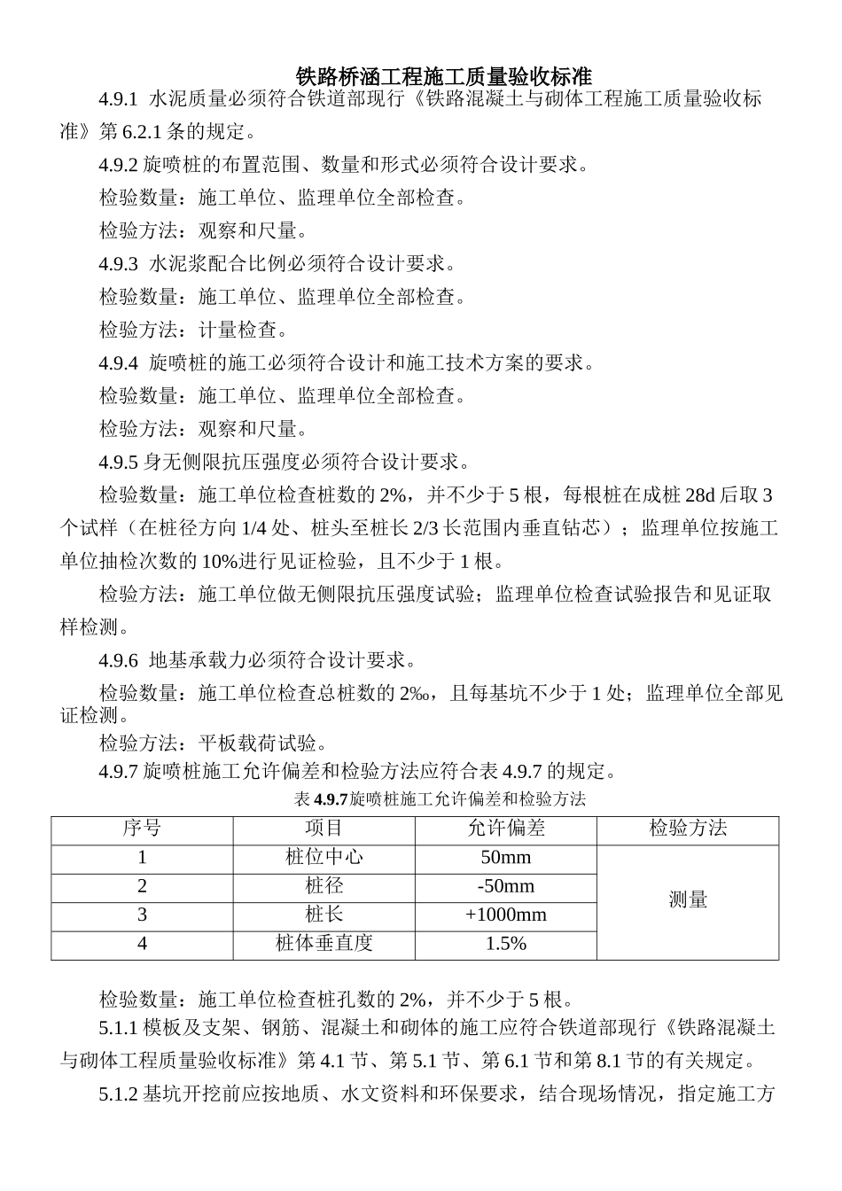 铁路桥涵工程施工质量验收标准(部分TB10415-2025_第1页