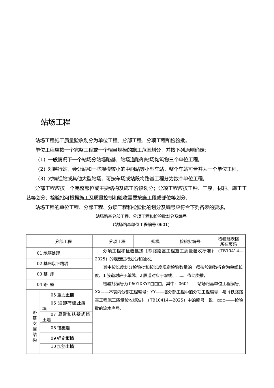 铁路站场工程检验批表格大全_第1页