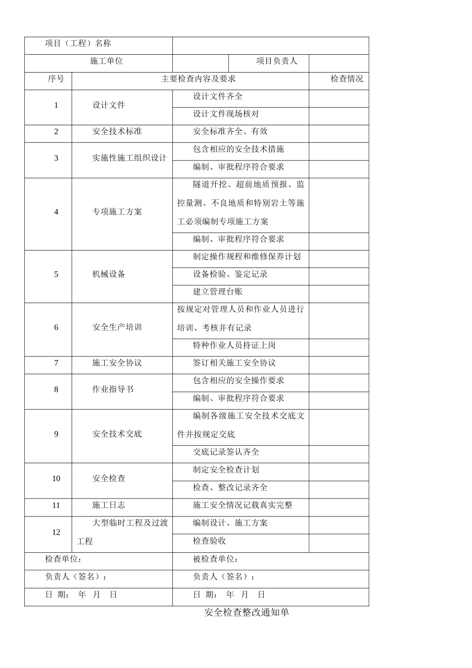 铁路隧道工程施工安全技术规程98839_第2页