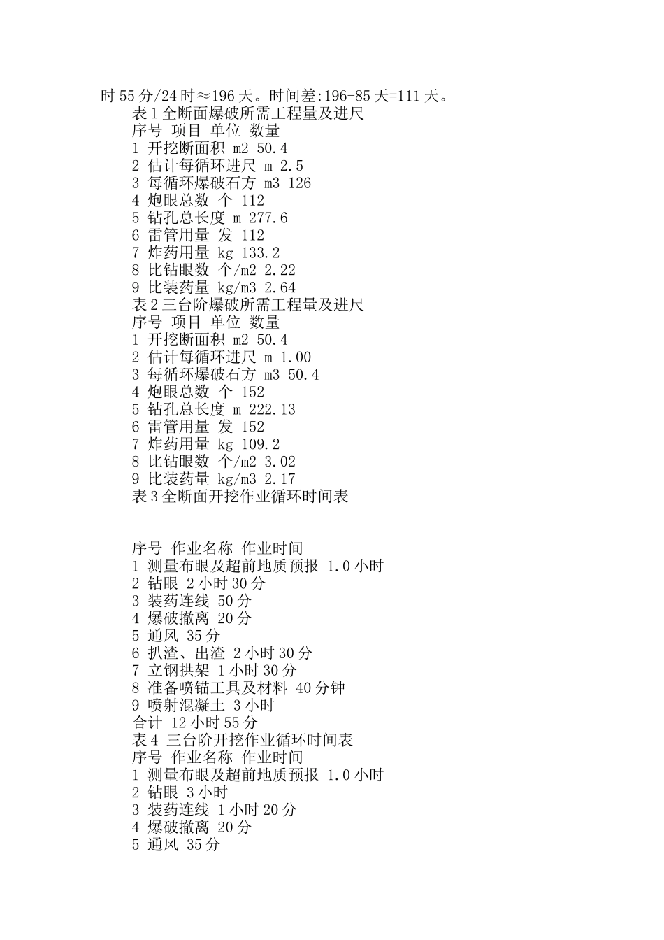 铁路隧道施工技术研究_第3页
