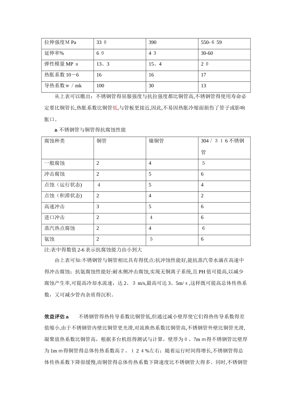 铜管和不锈钢管换热效果对比分析_第3页