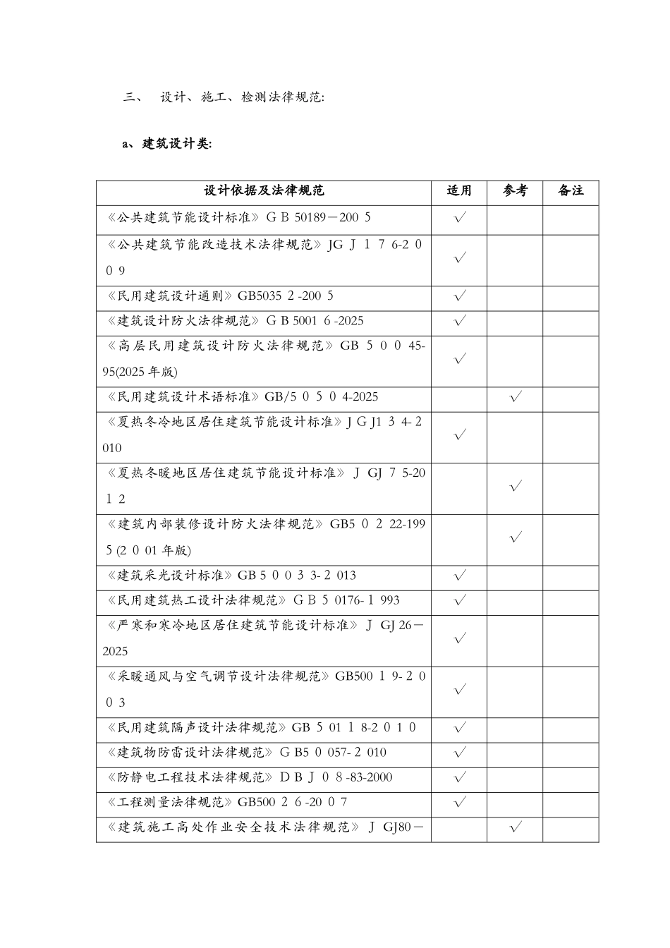 铝单板项目施工方案_第3页