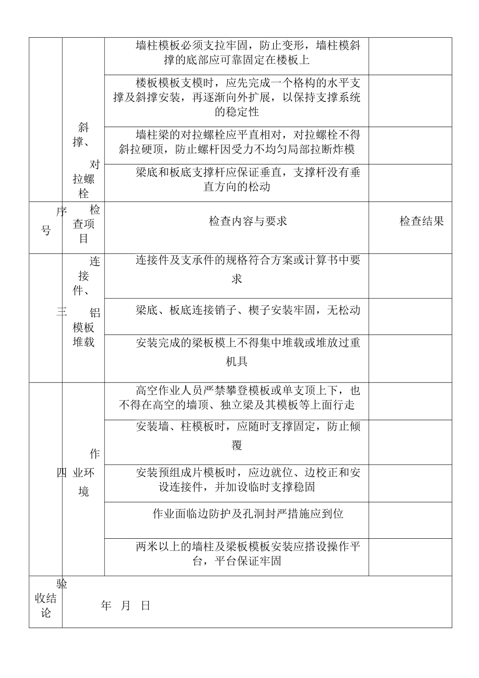铝合金模板工程验收表_第2页