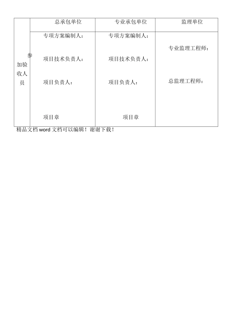 铝合金模板工程验收表_第3页