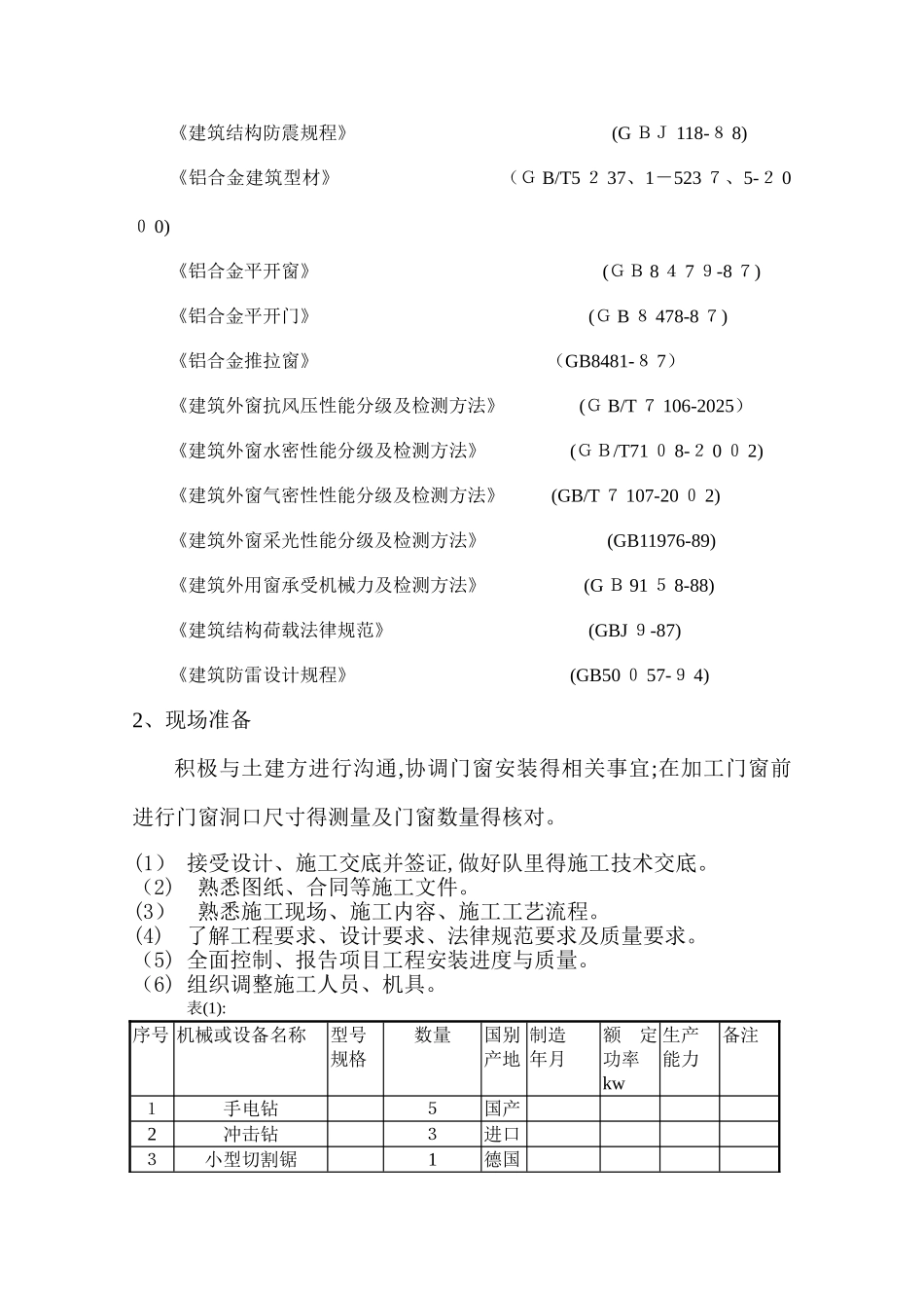 铝合金门窗施工组织方案_第2页