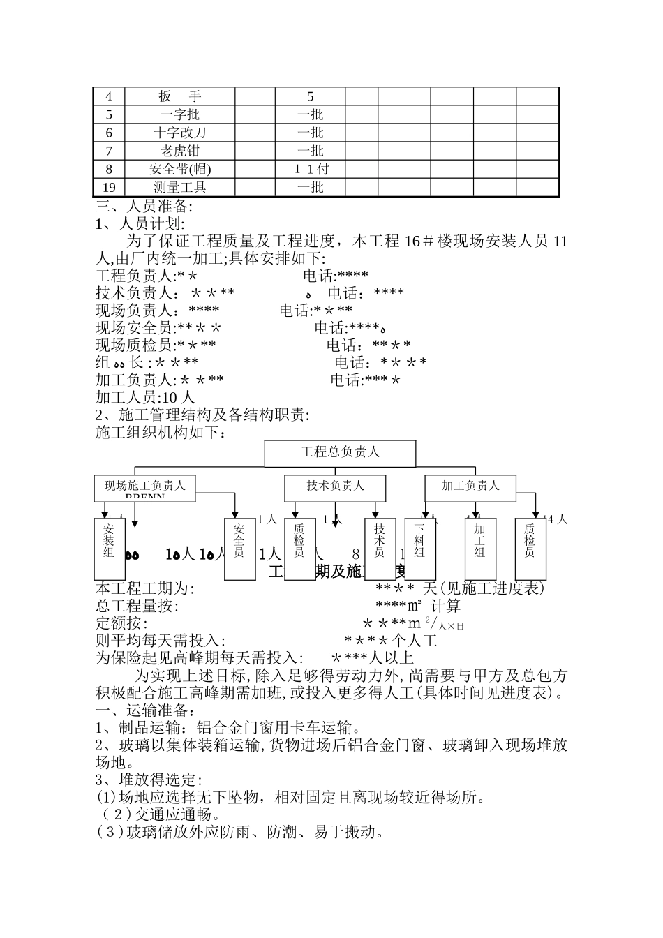 铝合金门窗施工组织方案_第3页