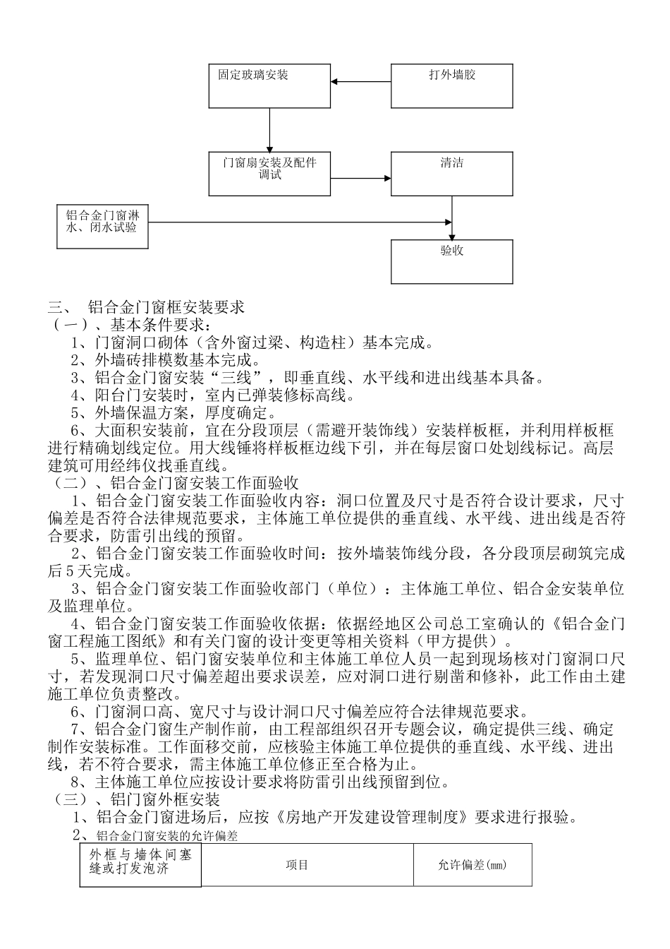 铝合金门窗工程质量控制办法_第2页