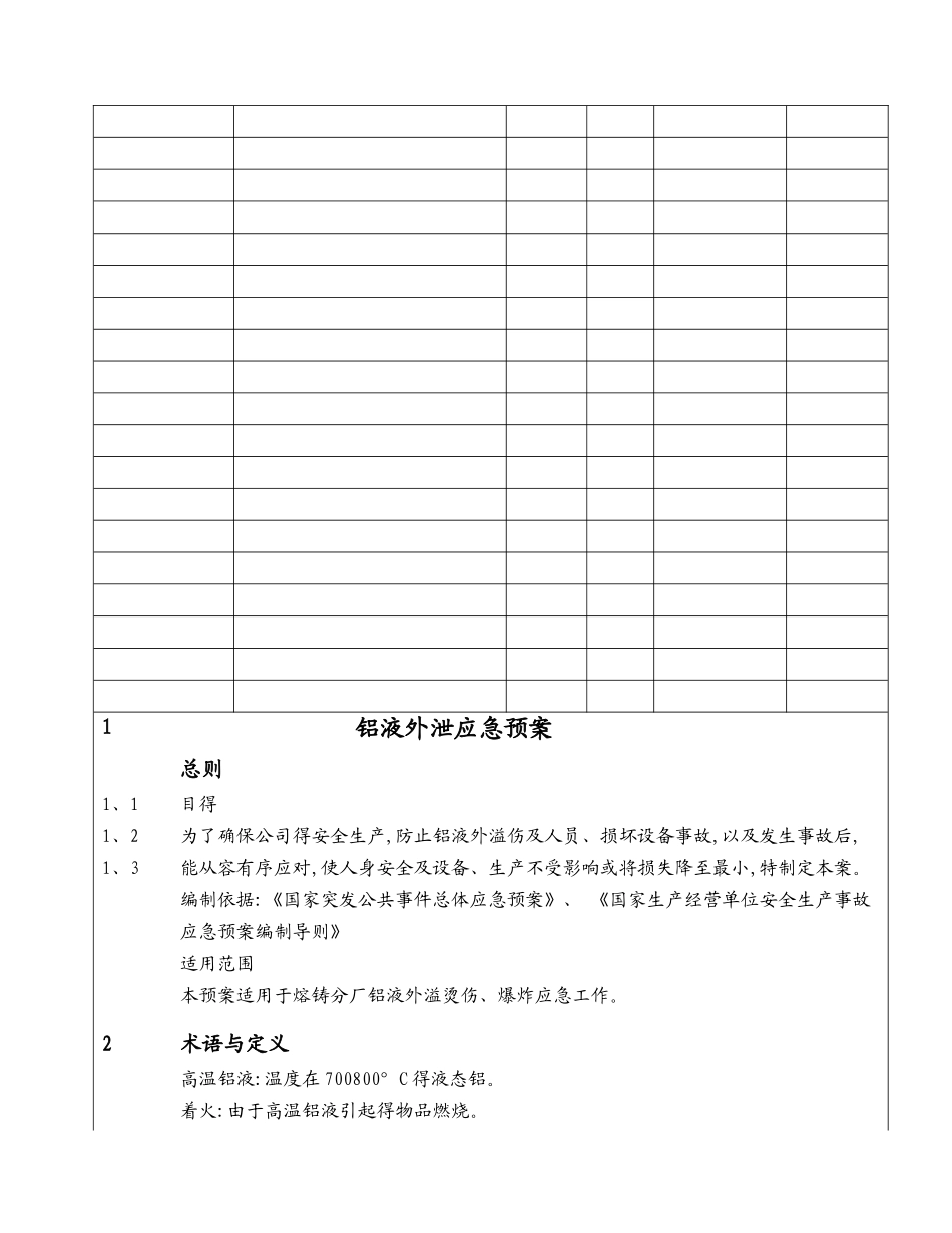 铝液外泄事故应急预案_第2页