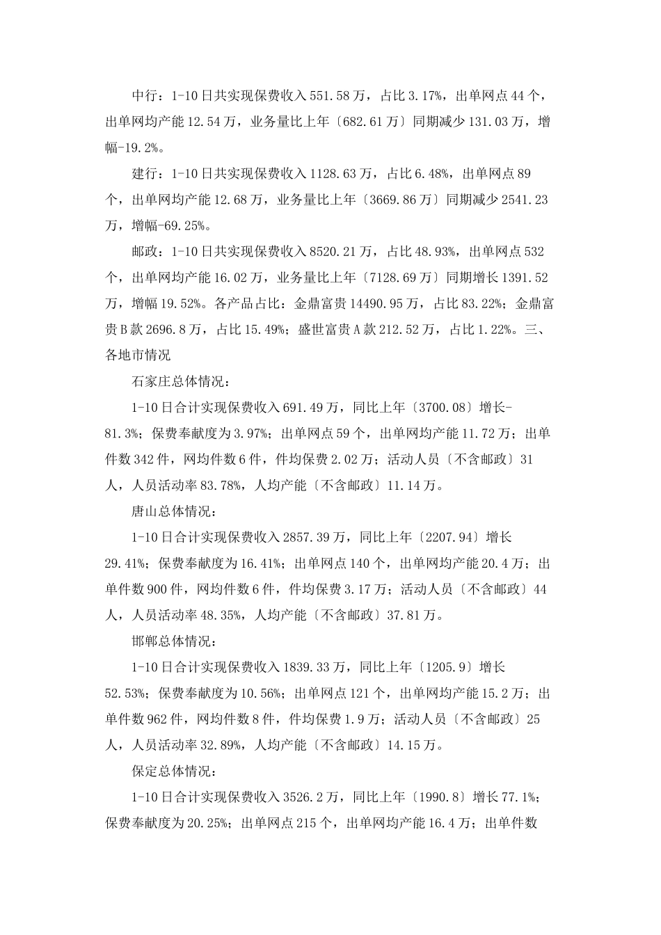 银保1月工作报告_第3页