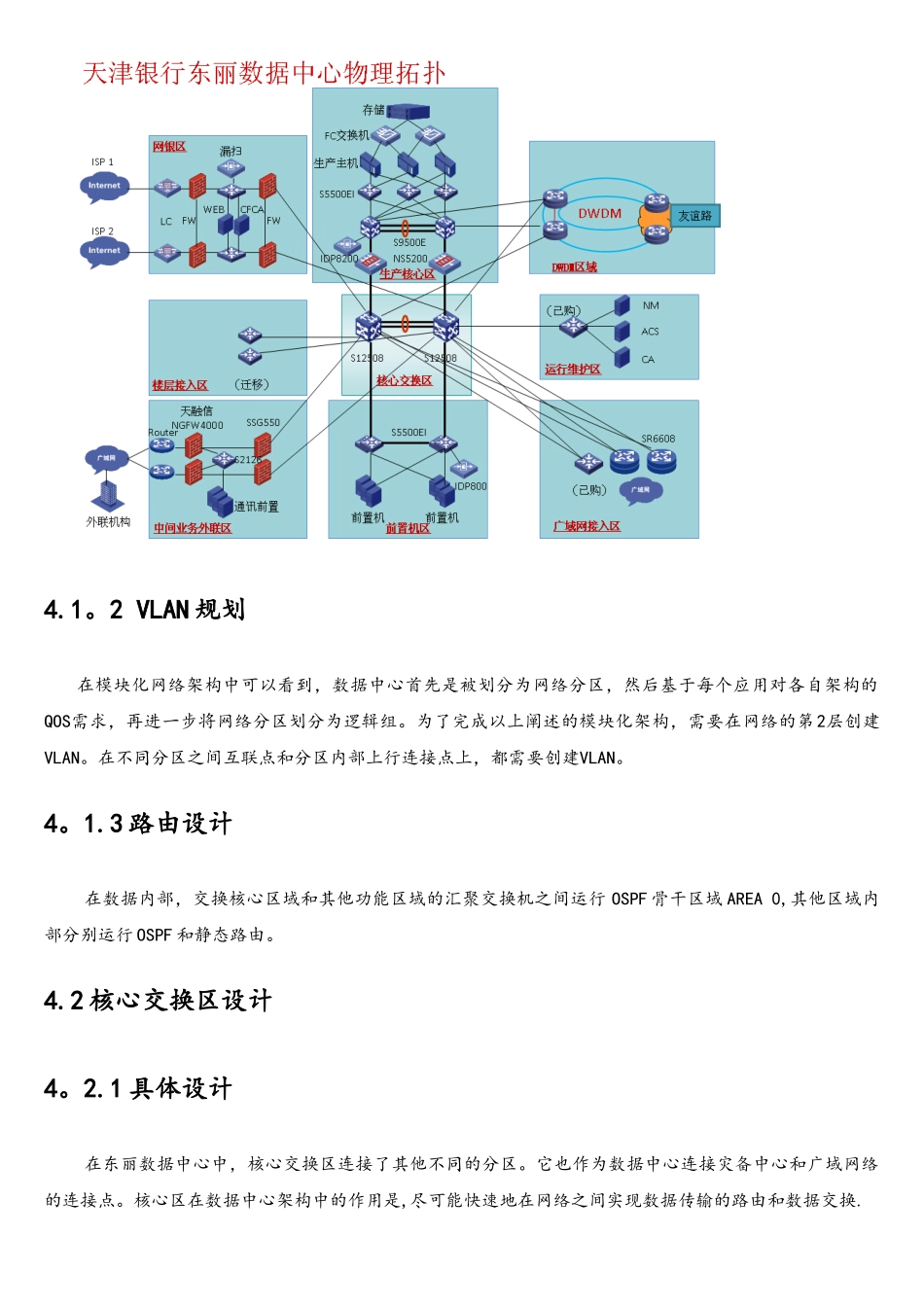 银行网络建设方案设计_第2页