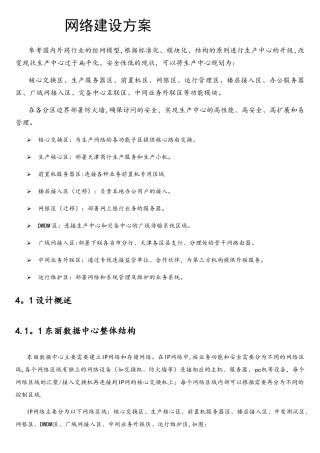 银行网络建设方案设计