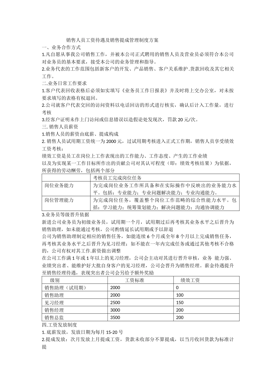 销售人员工资待遇及销售提成管理制度方案_第1页