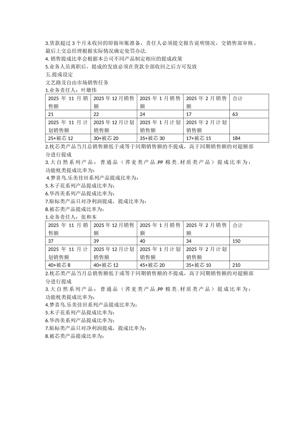 销售人员工资待遇及销售提成管理制度方案_第2页