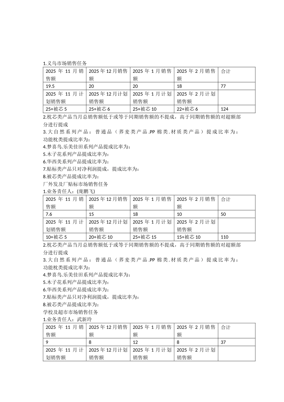 销售人员工资待遇及销售提成管理制度方案_第3页