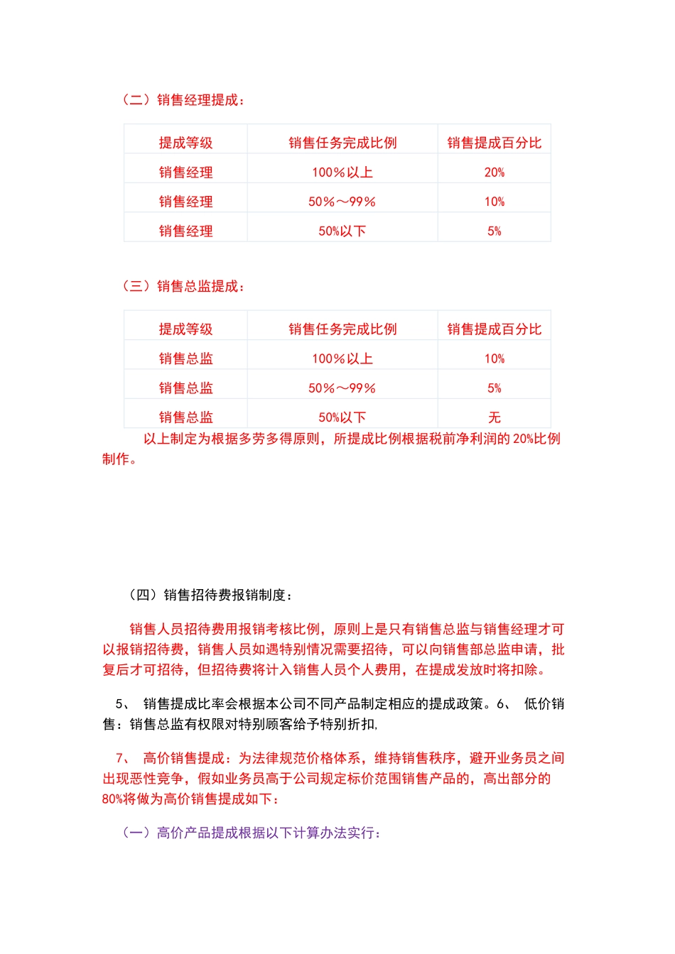 销售人员工资待遇及销售提成管理制度方案 _第2页