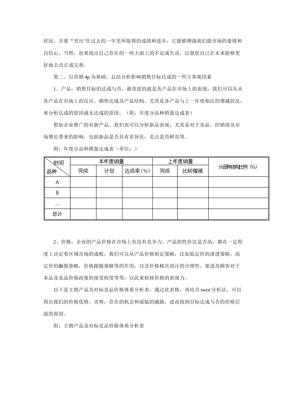 销售人员年终总结_第2页