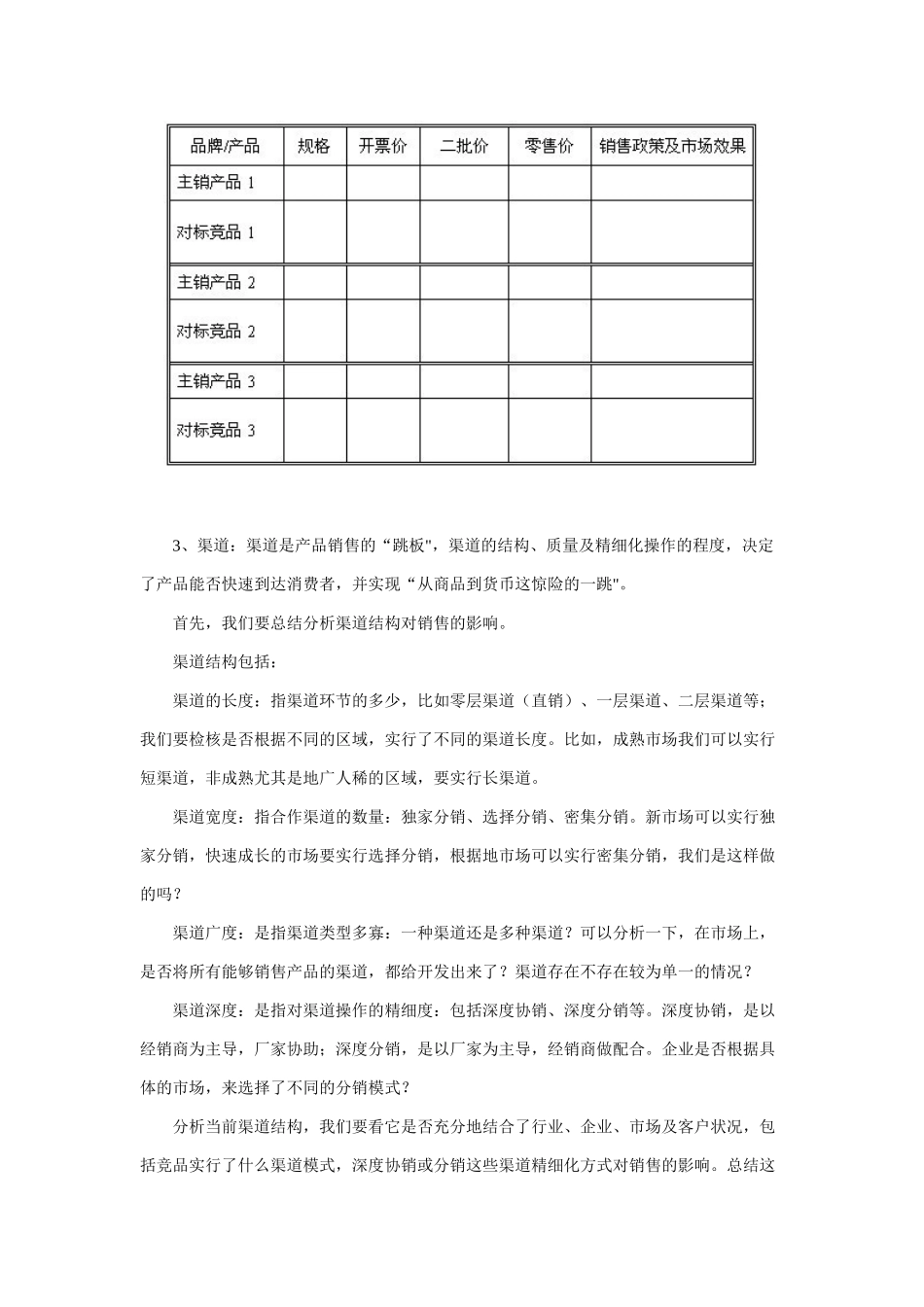 销售人员年终总结_第3页