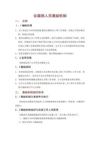 销售人员激励制度