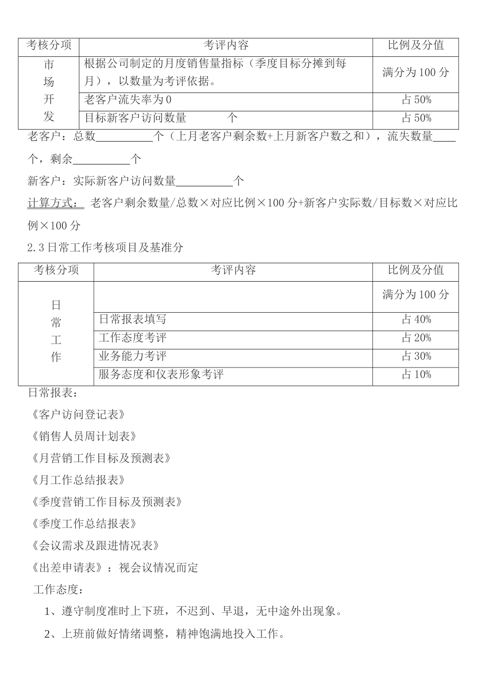 销售人员考核制度 _第2页