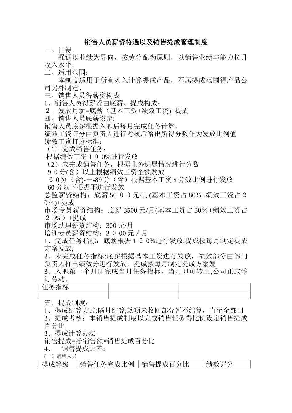 销售人员薪资待遇以及销售提成管理制度方案_第1页