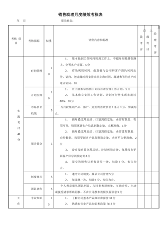 销售助理月度绩效考核表