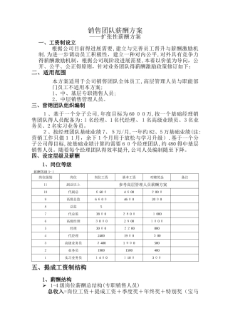 销售团队薪酬方案